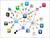 پاورپوینت شبکه های اجتماعی و اثرات آنها - در قالب 34 اسلاید، فرمت فایل pptx