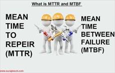 شاخص های نت MTBF- MTTR