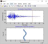رسم طیف پاسخ سازه n درجه آزادی تحت اثر زلزله