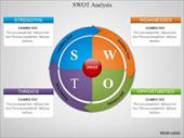 پاورپوینت تحلیل و آنالیز SWOT - شامل 40 اسلاید