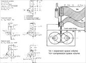 آموزش روش های محاسبات انرژی در موتورهای استرلینگ