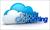 محاسبات ابری (Cloud Computing)