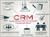 پروژه بررسی فعالیت های CRM در بانکداری الکترونیکی بانکهای مختلف