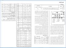 فرایند تولید مواد و مصالح - نسخه pdf