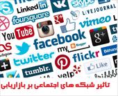 مقاله درباره تاثیر شبکه های اجتماعی بر بازاریابی